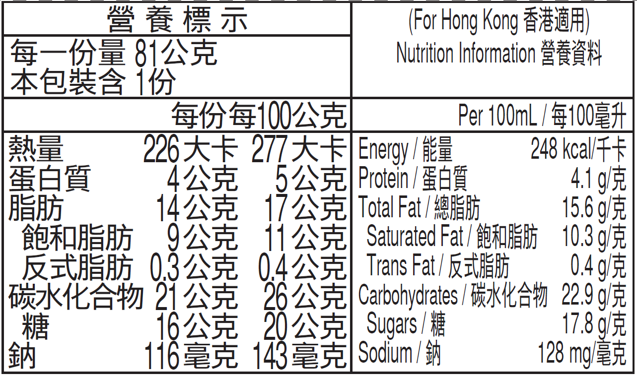 Caramel Biscuit and Cream Minicup Nutrition Image