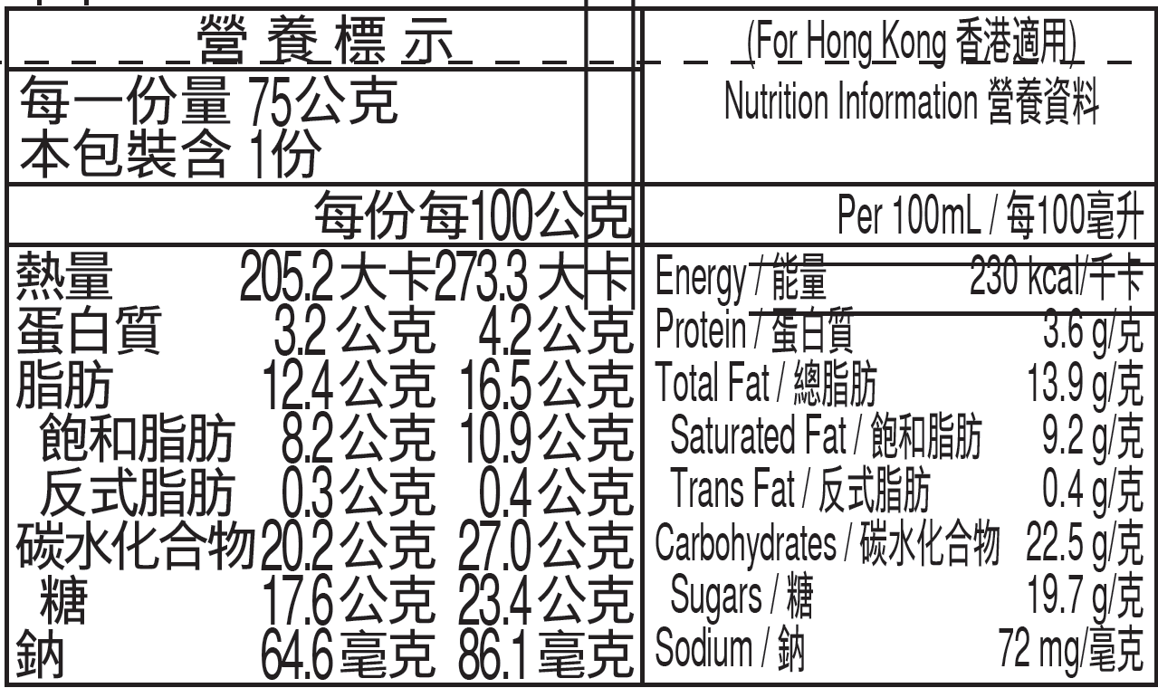 CHURROS Minicup Nutrition