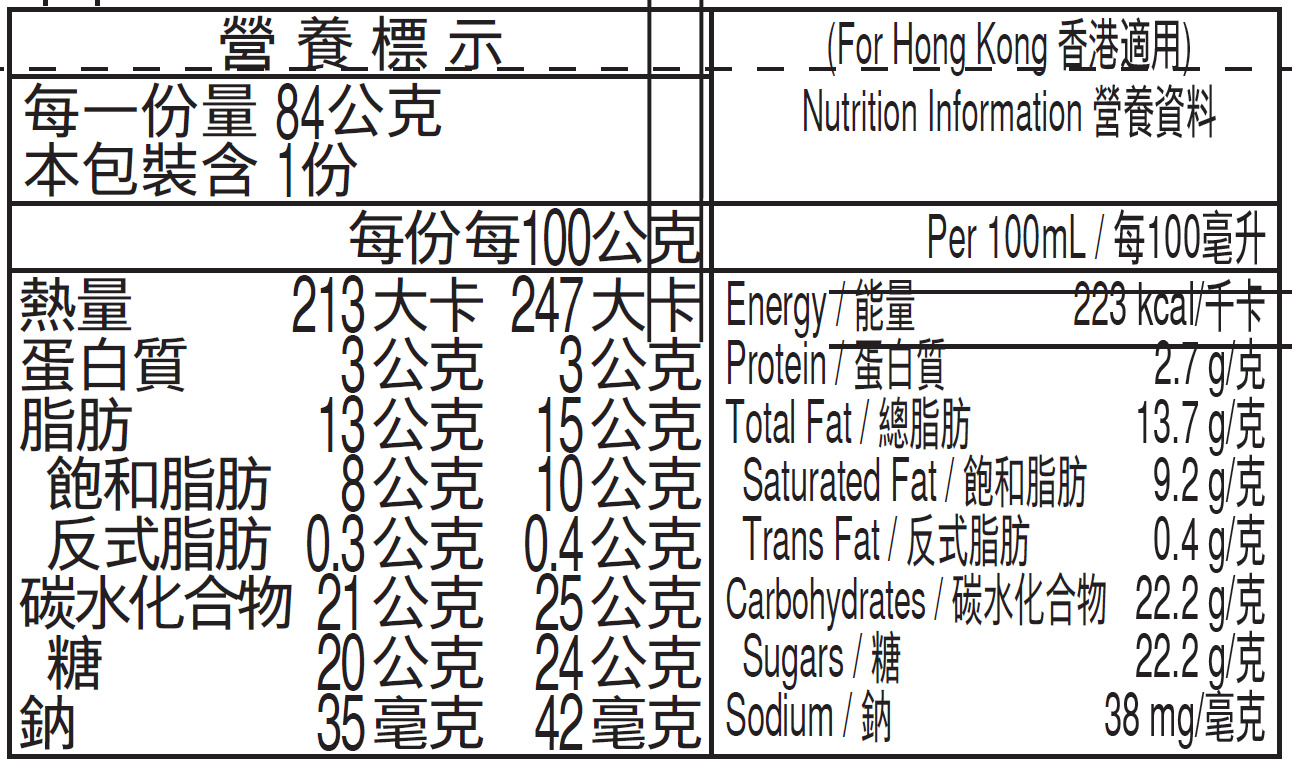 Summer Berries and Cream Minicup Nutrition Image
