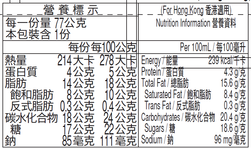 Pistachio & Cream Minicup Nutrition